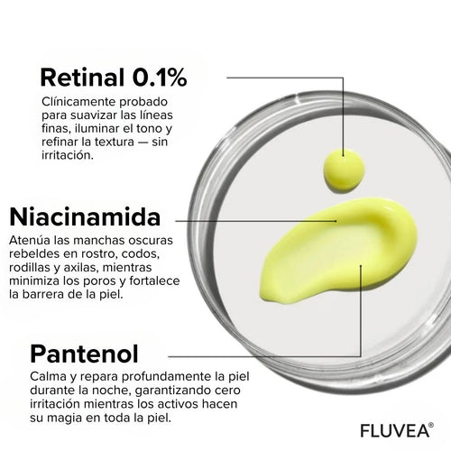 Retinal Fluvéa® - Elimina Arrugas y Rejuvenece sin Botox en 14 Días