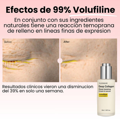 FluvéaGlow® - Serúm de Colágeno Coreano con infusión de Volufiline