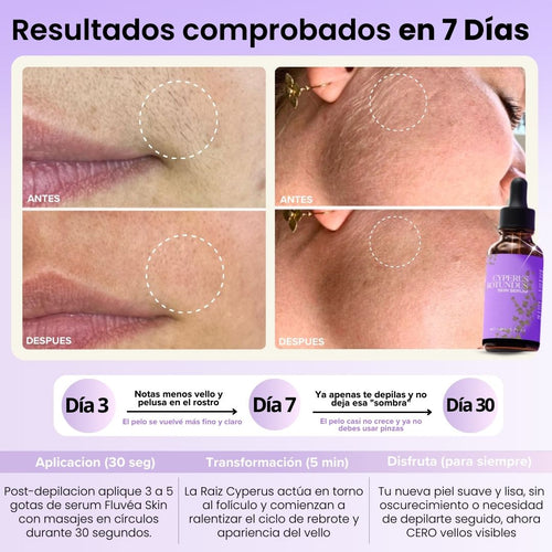 FluvéaSkin - Vello más fino y menos visible con Raiz de Cyperus Rotundus