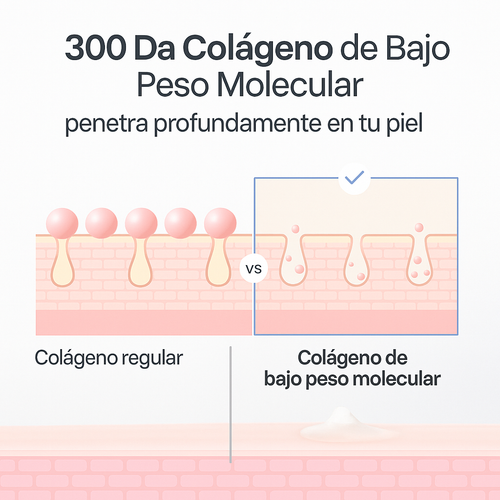 FluvéaGlow® - Serúm de Colágeno Coreano con infusión de Volufiline