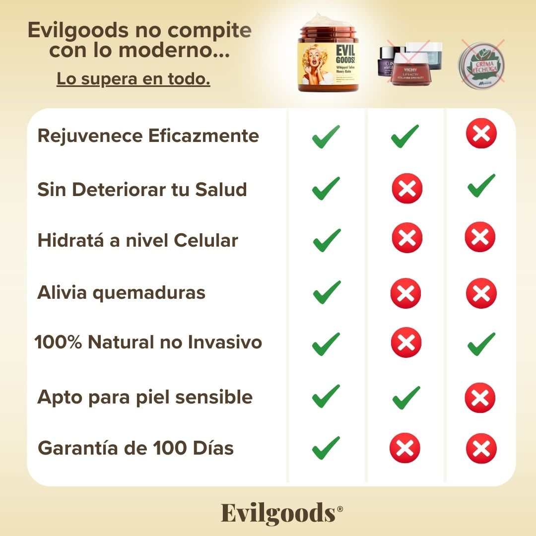 Hidratación Profunda Anti-Edad con Sebo de Res y Miel de Manuka